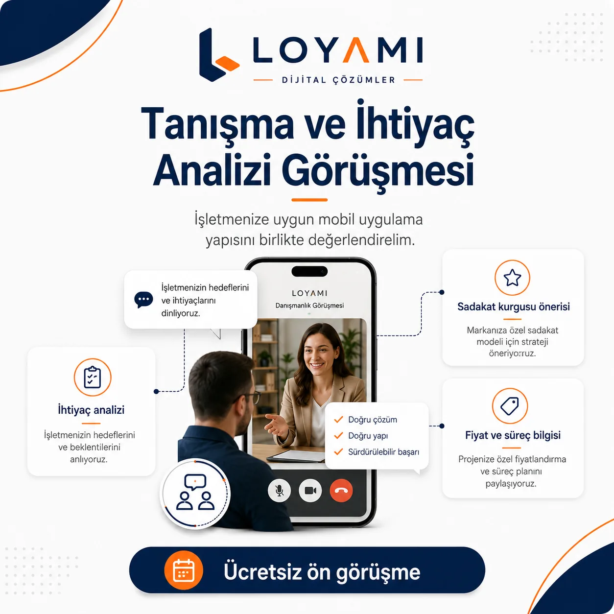 İhtiyaç analizi görseli