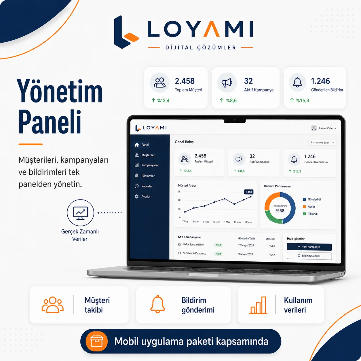 Yönetim paneli görseli