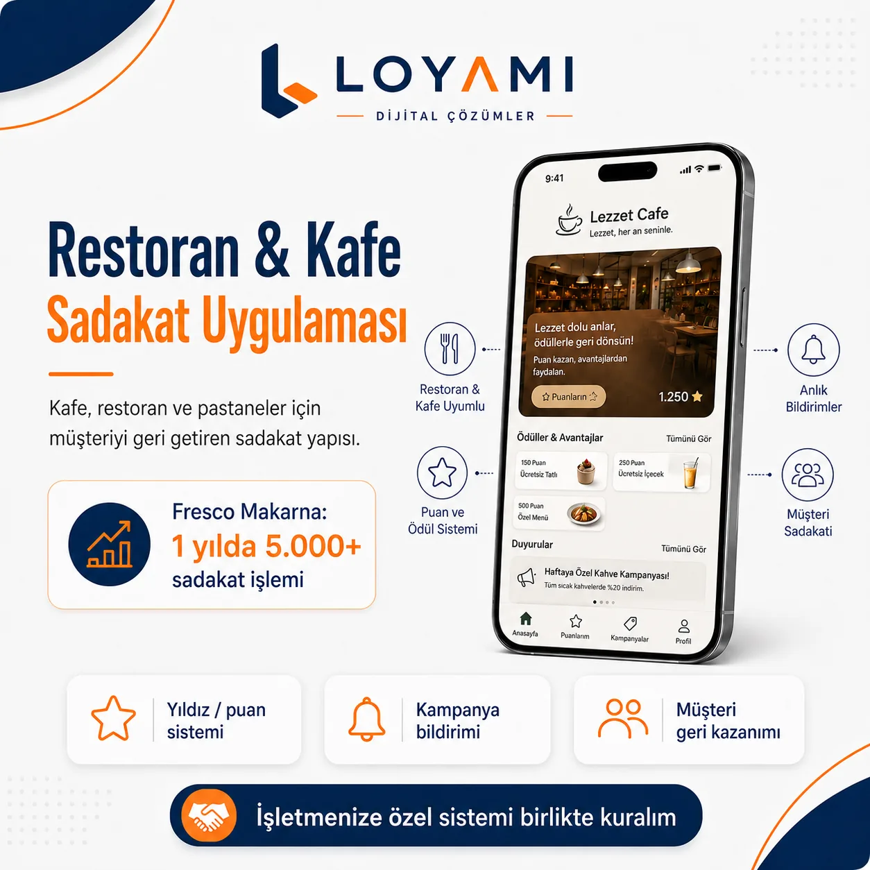 Restoran ve kafe sadakat uygulaması